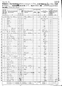 1860 United States Federal Census John P